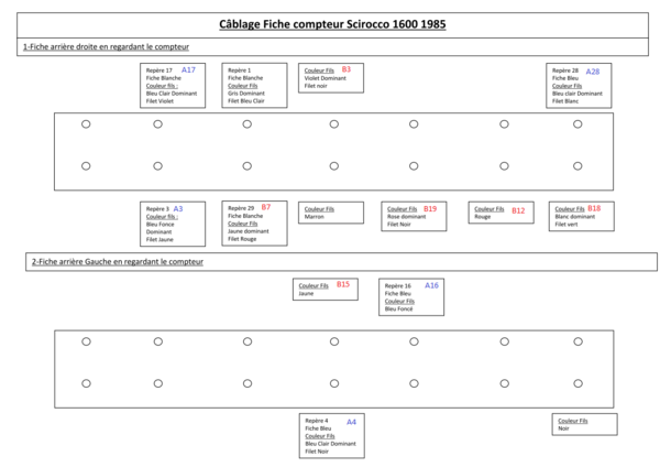 Repère fiche compteur scirocco.png